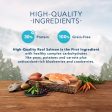 Blue Buffalo Wilderness Grain Free Natural Salmon Recipe Adult Dry Dog Food Cheap